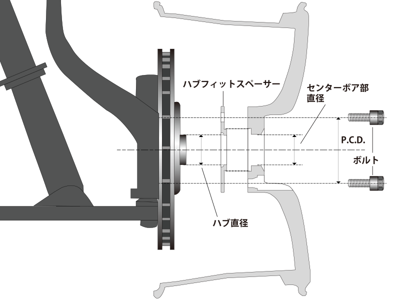 YOKOHAMA WHEEL | Parts List