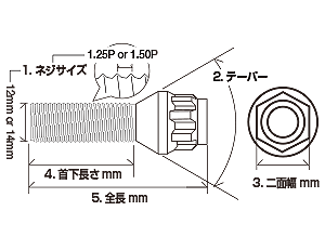 KRSロックボルト 外寸